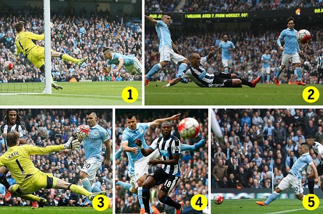 Aguero Cetak Gol Lima dalam 20 Menit, Samai Rekor Liga Premier Inggris